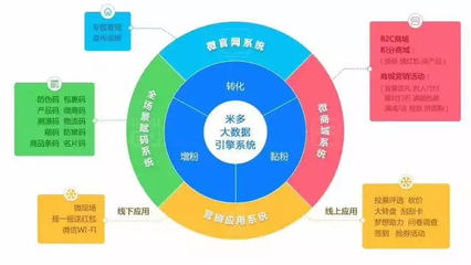 又是江小白？一款文化小酒如何在一個(gè)地級市實(shí)現(xiàn)上億銷量